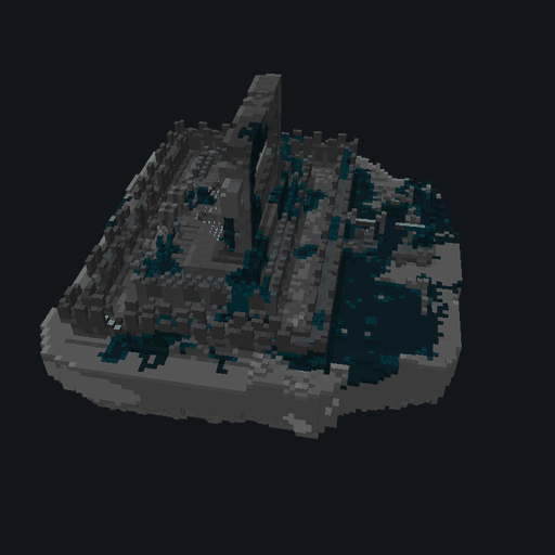 Ancient City