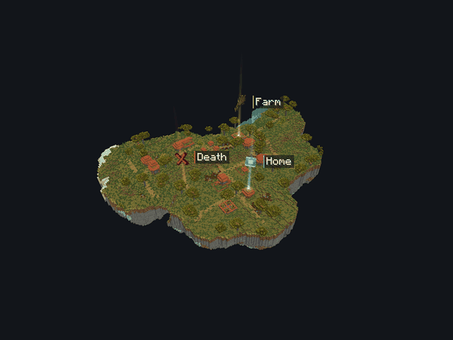 Waypoints